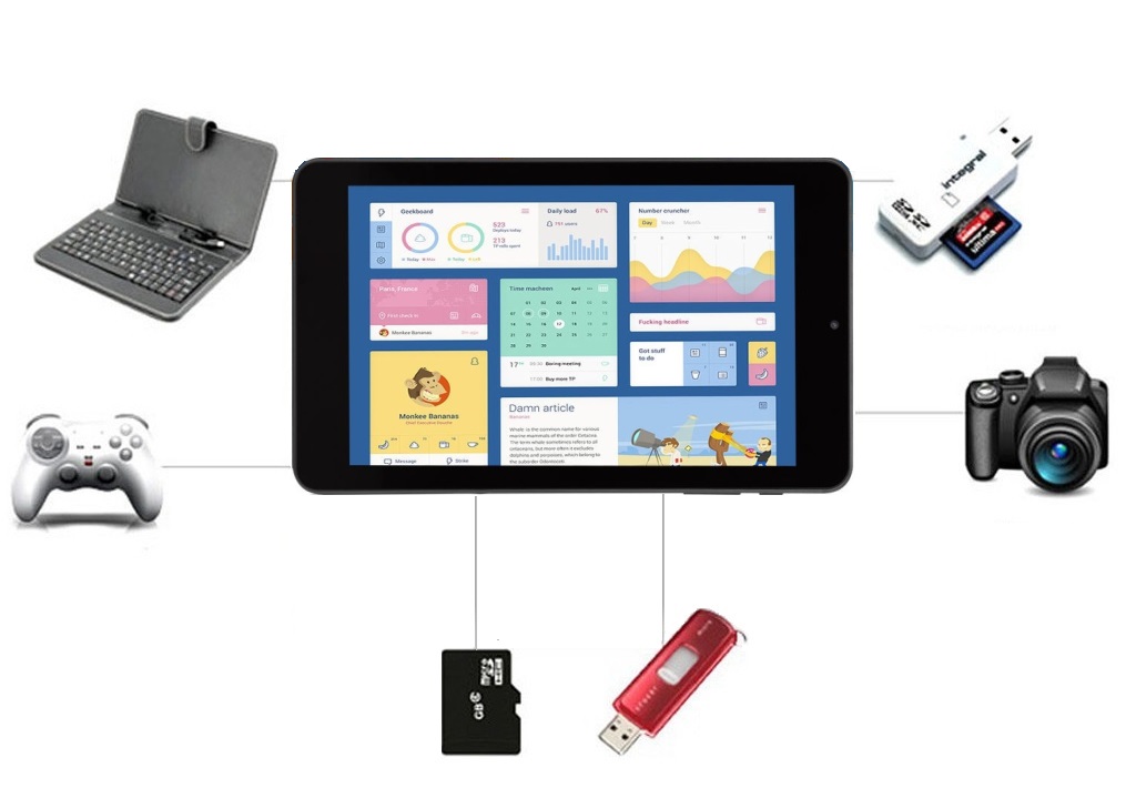 A tanuló tablet bővíthető billentyűzettel, USB csatlakozással Bluetooth, memóriakártyával